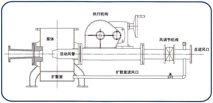 料封泵結構圖